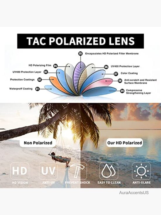 Vintage Round Polarized Sunglasses Double Bridge Metal Frame main image 4